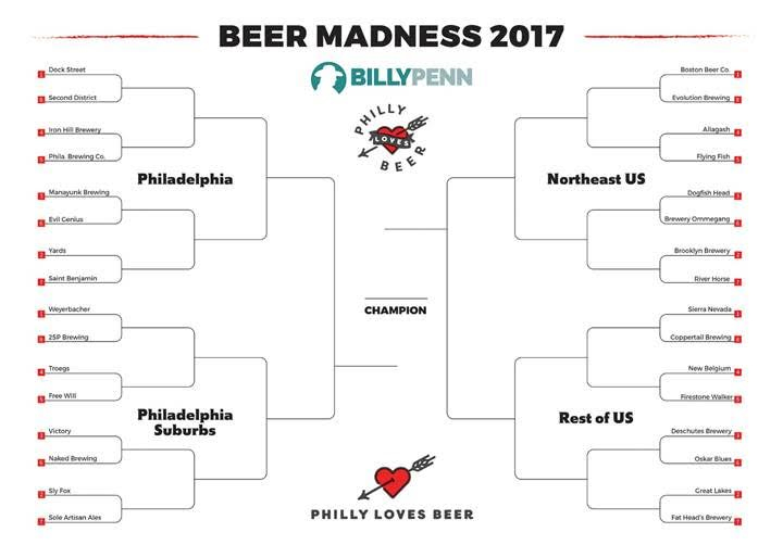 Philly Loves Beer Madness